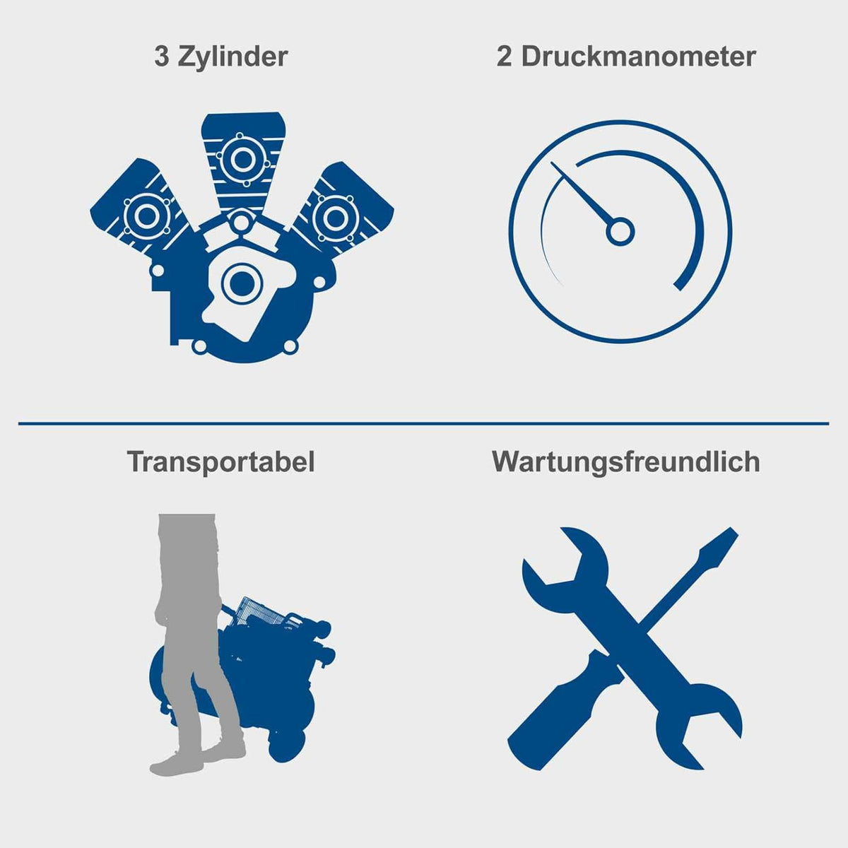 Scheppach Druckluft Kompressor HC550TC 3 Zylinder Riemenantrieb 230V Anschluss 3 PS Leistung Ansaugleistung 550 L/min 10bar Arbeitsdruck 100L Kessel mit Fahrvorrichtung und Druckminderer