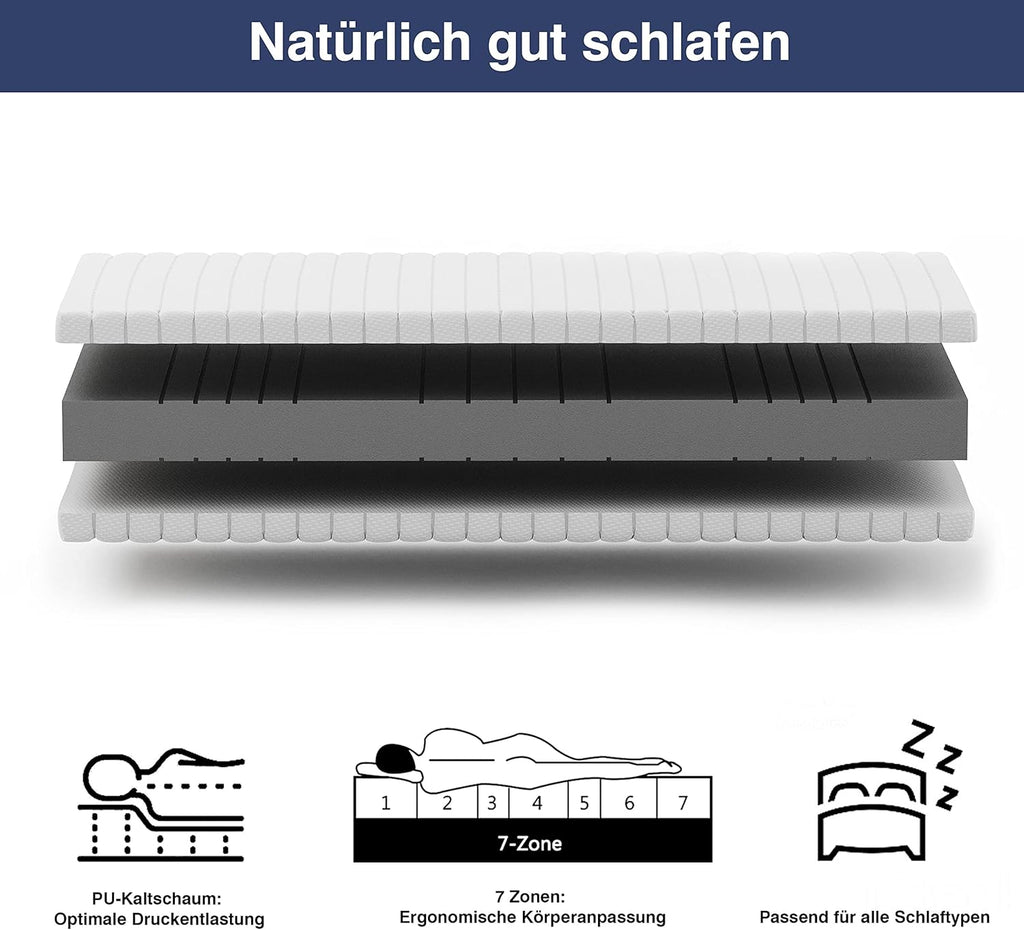 Betten-ABC Matratzenset KSP-500 - Das Original - 140x200, Härtegrad H3 + Lattenrost Superflex NV