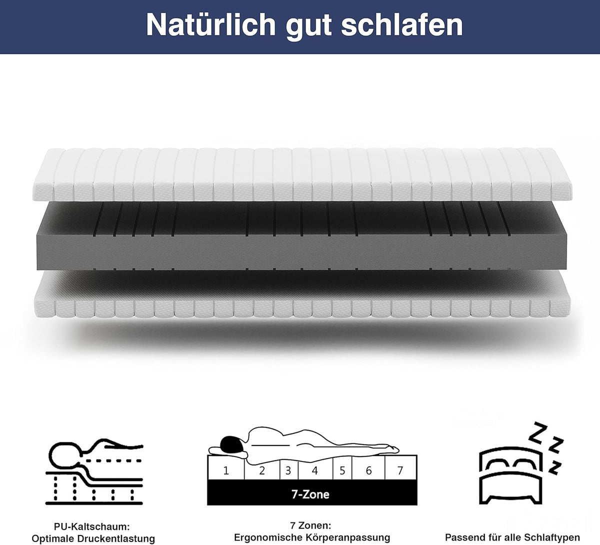 Betten-ABC Matratzenset KSP-500 - Das Original - 140x200, Härtegrad H3 + Lattenrost Superflex NV