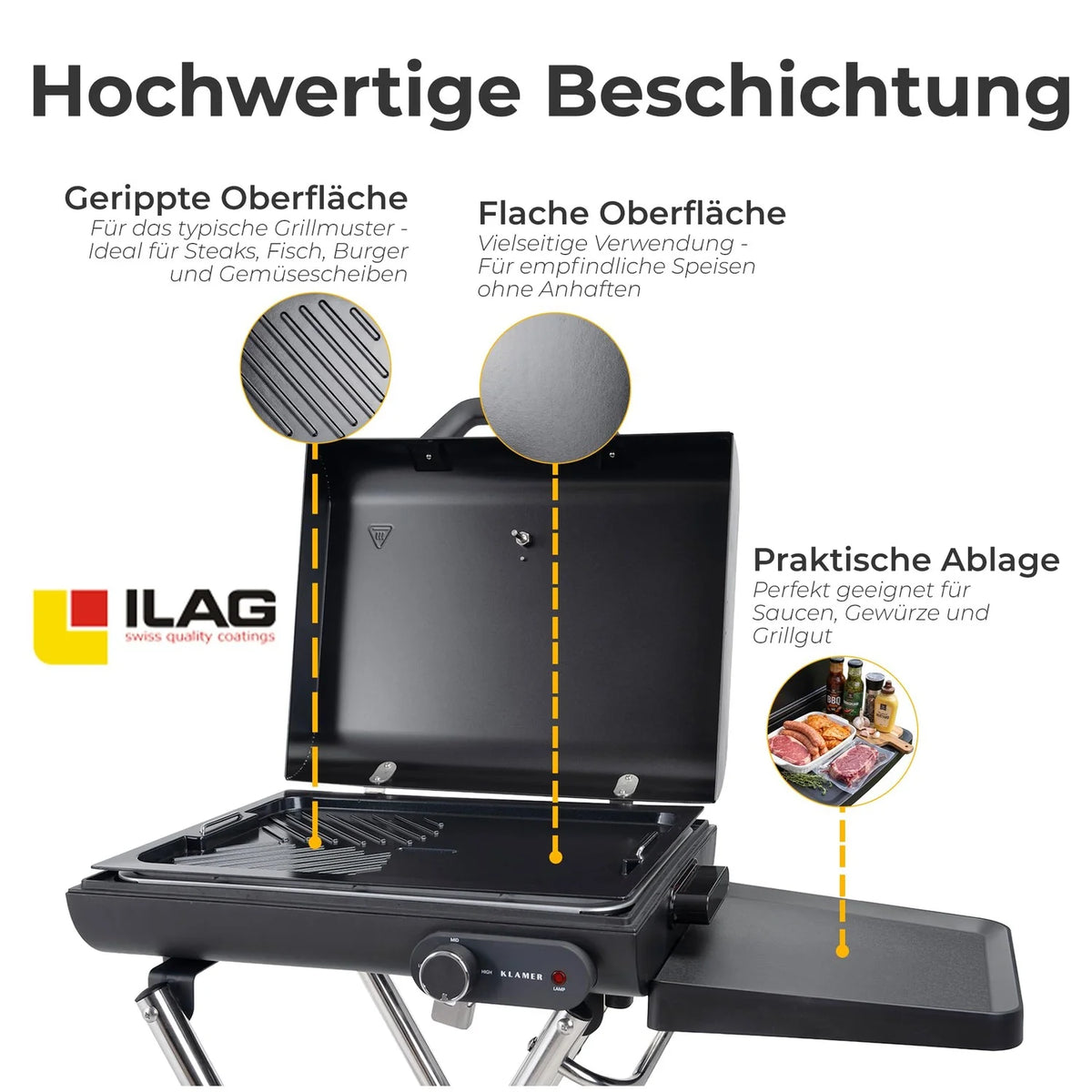 Elektrogrill