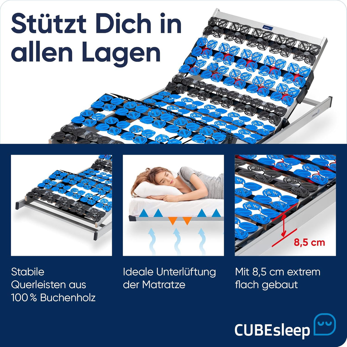 CubeSleep 7-Zonen Tellerfeder-Lattenrost Cloud 140x200 cm | Kopf- und Fußteil elektrisch verstellbar | Made In Germany | GS Zertifiziert – geprüfte Sicherheit | fertig montiert