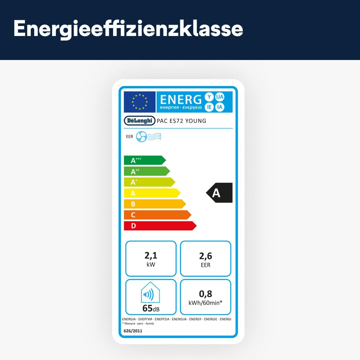 De'Longhi Pinguino - Mobiles Klimagerät, für Räume bis 21,5 m², mit Luftentfeuchter & Ventilator, 8300 BTU, Leiser Betrieb, Fernbedienung, 24h-Timer, Energieeffizienzklasse A (PACES72YOUNG)