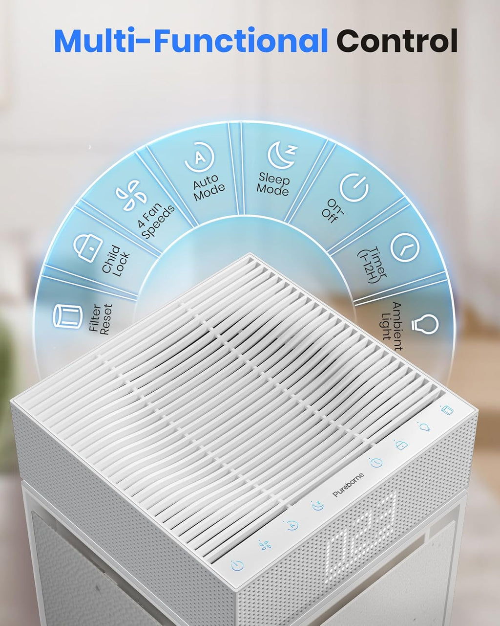 Luftreiniger Allergiker für Schlafzimmer Zuhause, CADR 400m³/h für 260㎡, HEPA Luftfilter gegen Fellgeruch Staub Pollen PM2.5, Luftqualitätssensor & PM2.5-Display, Air Purifier PB6866, Weiß