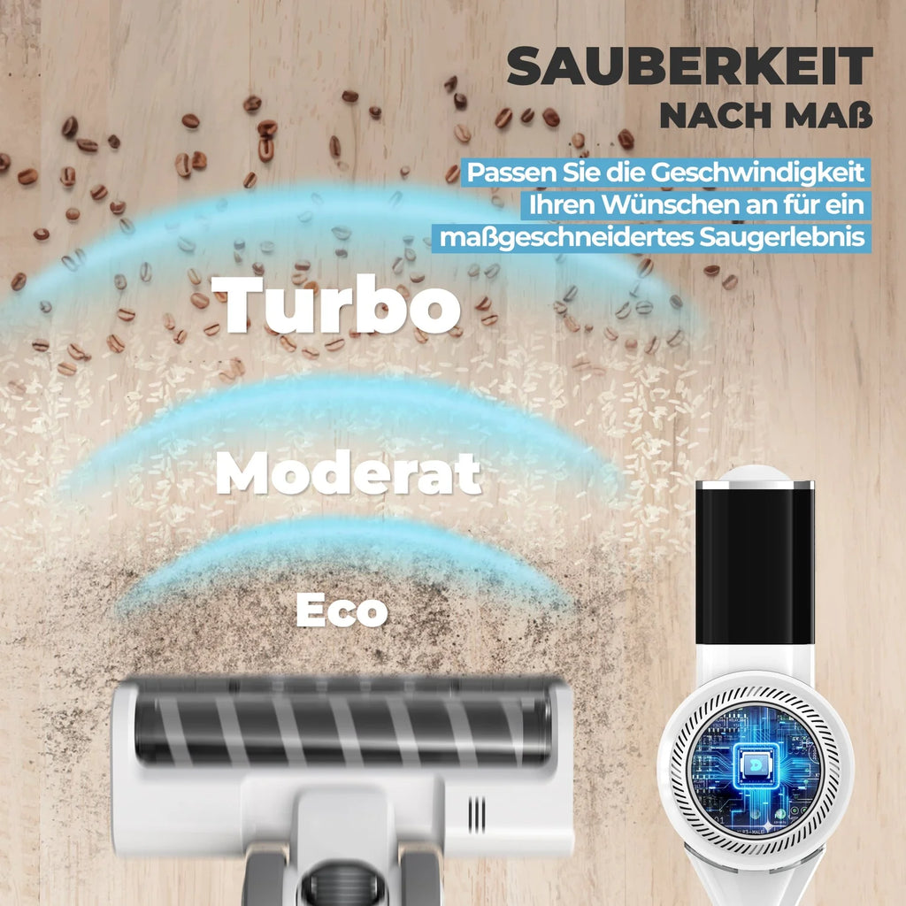 Akkustaubsauger 420 Weiß
