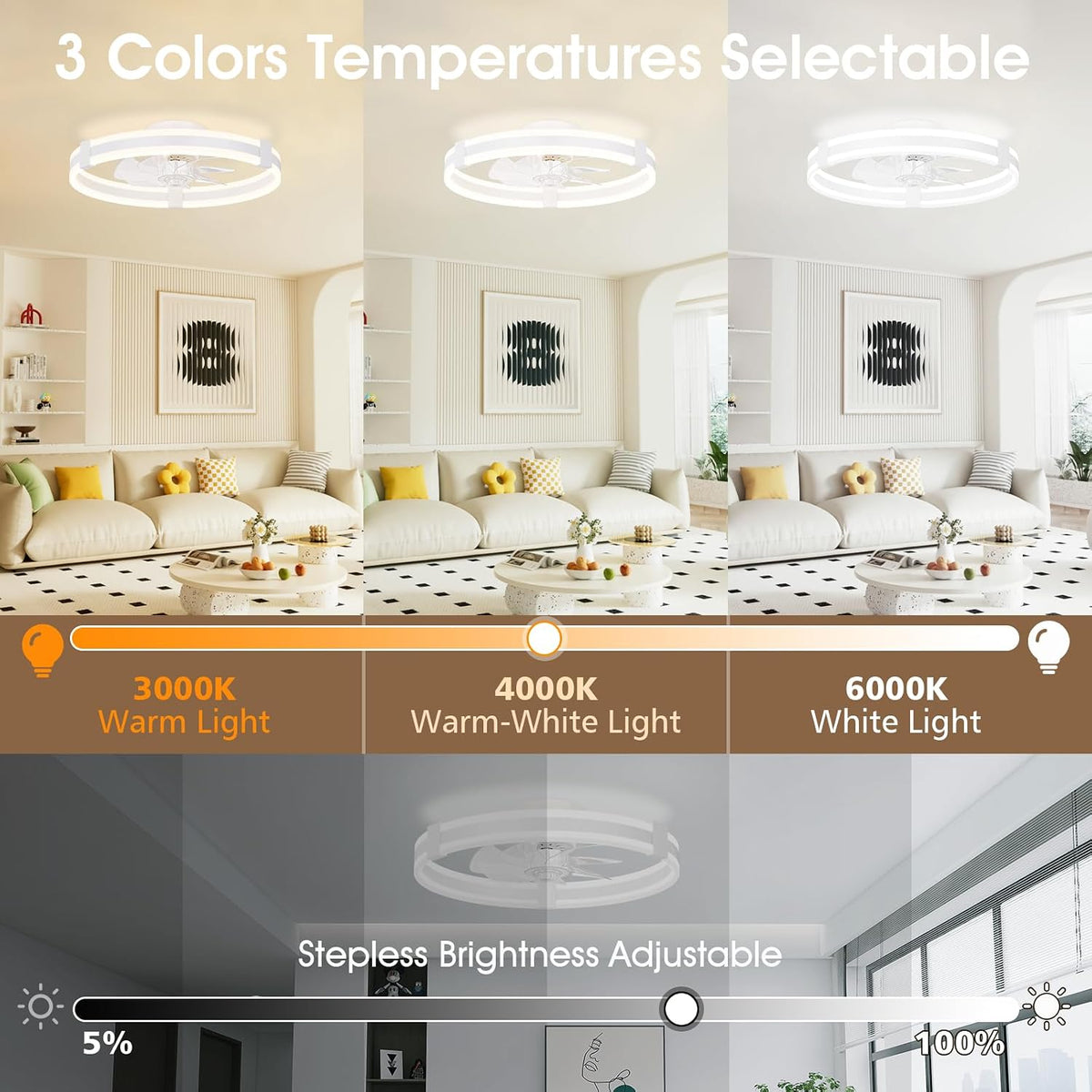 NIORSUN Ventilator Deckenleuchte,50CM LED Deckenventilator mit Beleuchtung,3 Farbtemperatur und 6 Geschwindigkeiten Deckenventilator mit Lampe,APP/Fernbedienung Dimmbar Ventilator Deckenlampe Weiß