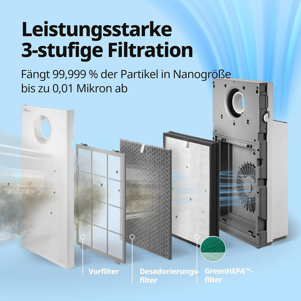 COWAY Luftreiniger Allergiker – mit MegaJet-Luftstrom vorn/oben, entfernt 99,999% der Partikel bis 0,01µm, ECARF-geprüft, für Pollen, Staub & Tierhaare, CADR 402m³/h – AIRMEGA JET
