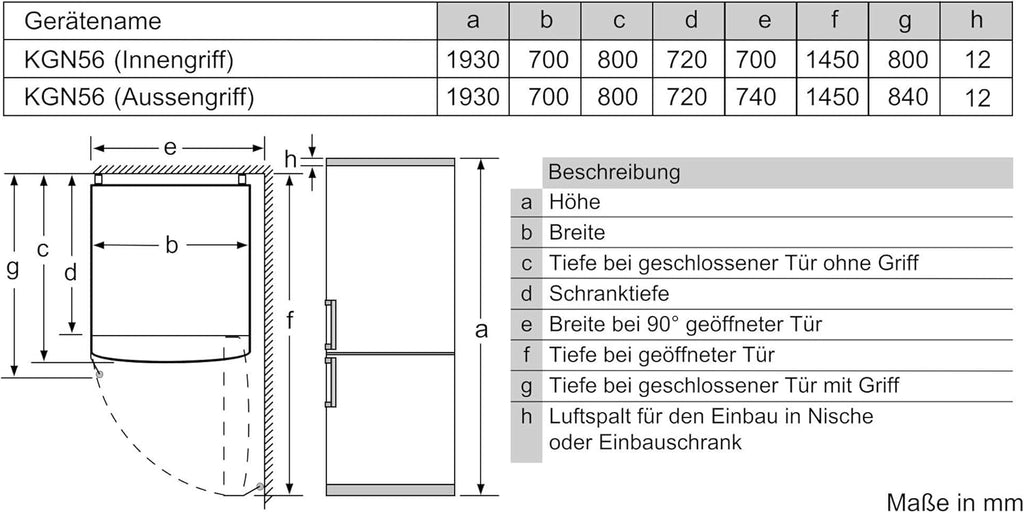 Bosch KGN36NWEA Serie 2 Kühl-Gefrier-Kombination, 186 x 60 cm, 215 L Kühlen & 87 L Gefrieren, NoFrost nie wieder abtauen, LED-Beleuchtung gleichmäßige Ausleuchtung