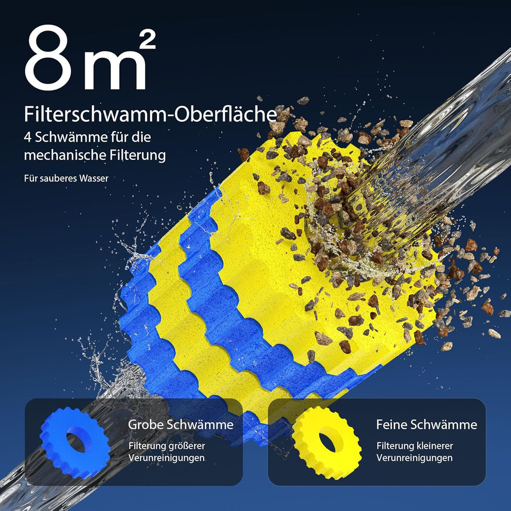 SunSun CPF-2500 Druckteichfilter 6000 l/h / 11 W UVC Einheit, Teichdruckfilter für Teiche bis 6000 Liter, Teichklärer, Filteranlage