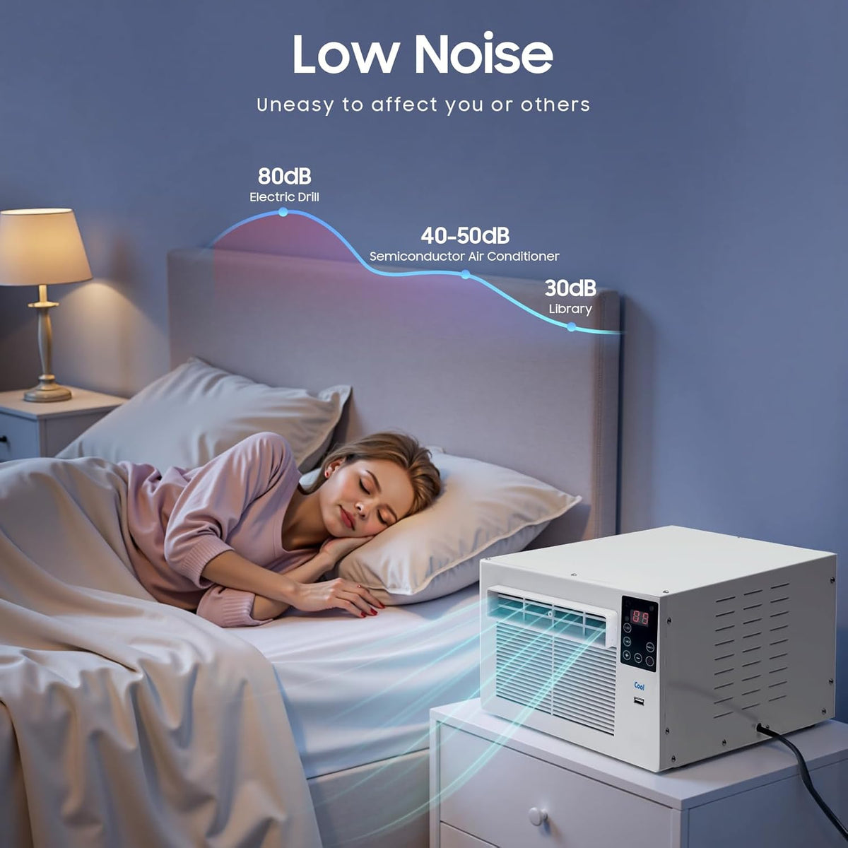 280W Mobiles Klimagerät 220V EU-Stecker, Tragbares Kühlgerät mit 12H Timer Fernbedienung für Schlafzimmer Wohnzimmer Büro