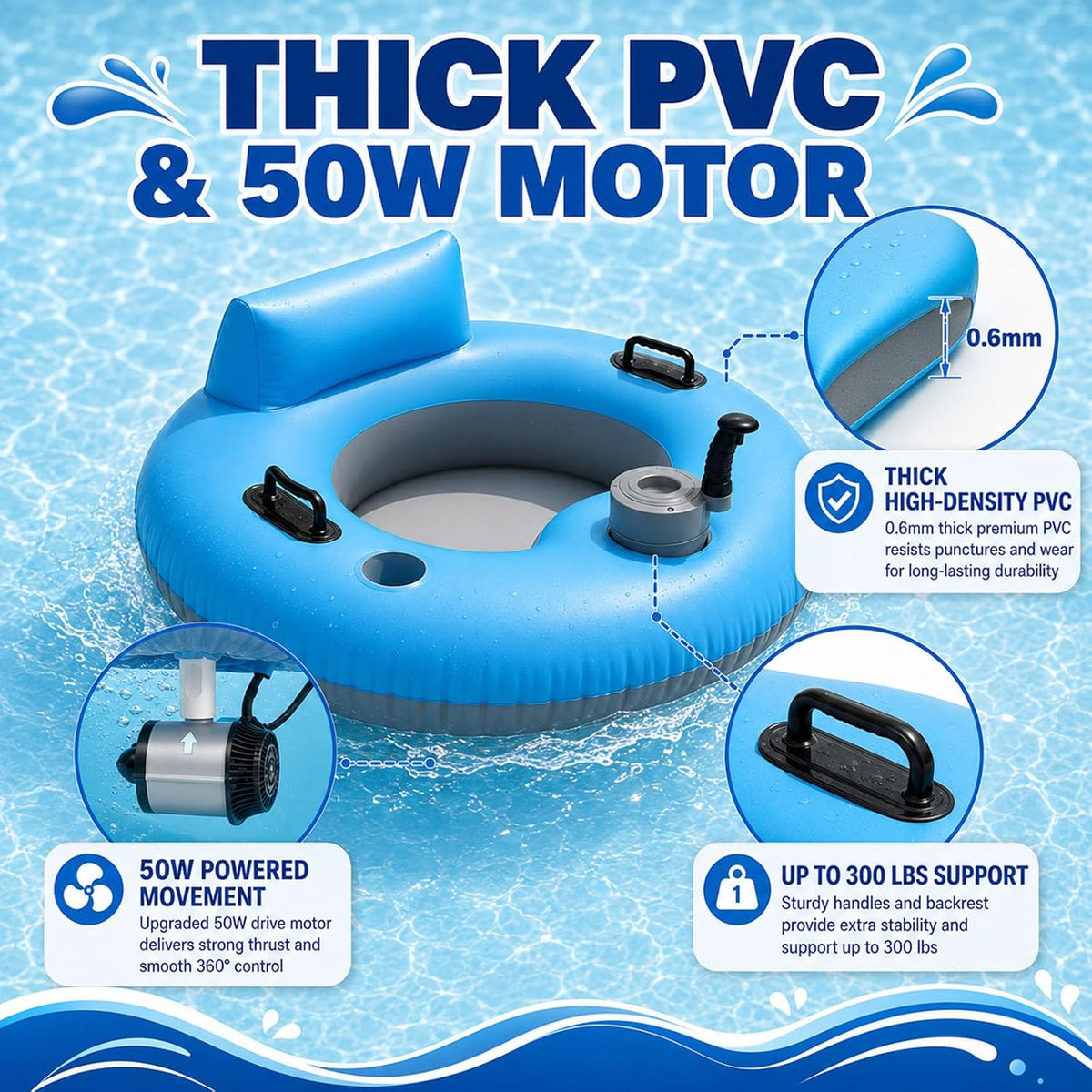 Elektrisch Aufblasbare Poolliege Mit 50-W-Motor, Elektrischer Schwimmstuhl/Flut, 360° Drehbar, Aus PVC, In 3 Minuten Aufgeblasen, Für Pool, See, Meer Und Wasserpark