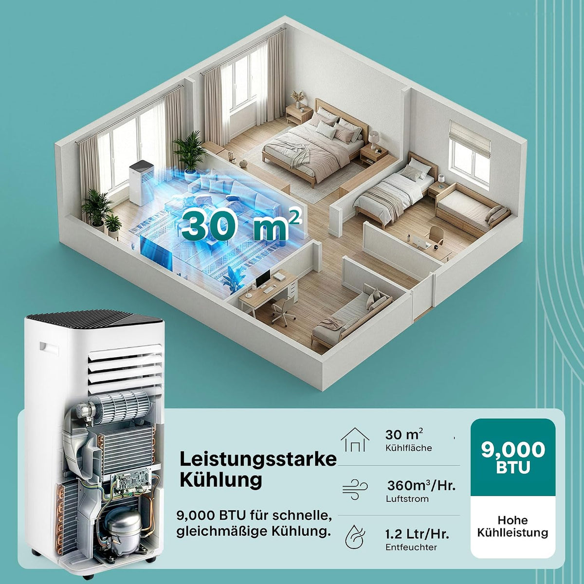SereneLife Weiß Mobiles Klimagerät 9000 BTU 2,64kW für 28 m² – Air Conditioner mit Abluftschlauch, 3-in-1 mit Entfeuchter und Ventilator, Leise 54 dB, inkl. Fensterkit und Fernbedienung
