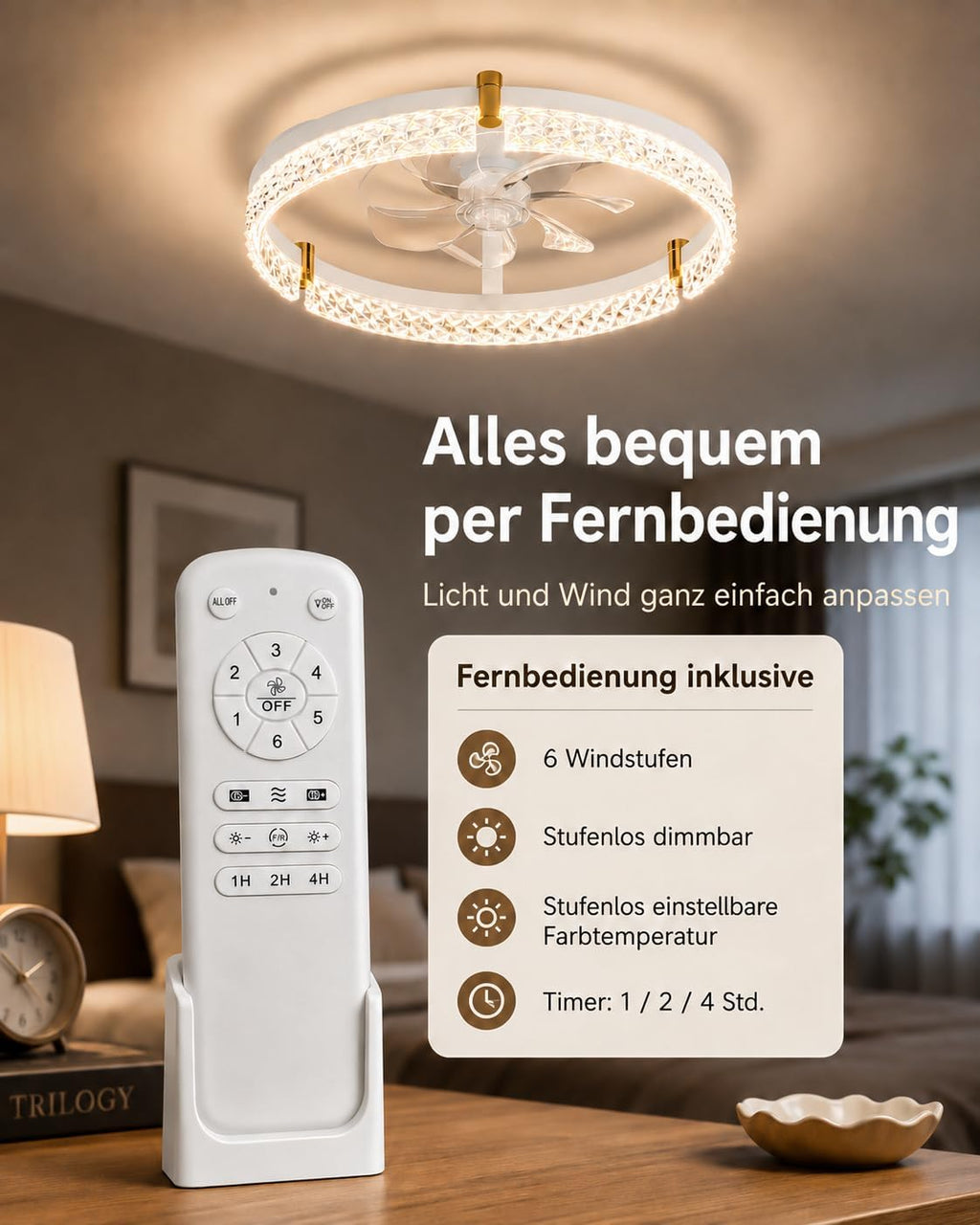 Airwit 50cm Deckenventilator mit Beleuchtung, Lampe mit Ventilator in Glasoptik, Deckenlampe mit Ventilator leise dimmbar, 3000K-6000K stufenlos, 6 Windstufen, Timer 1/2/4H, App Fernbedienung, Weiß