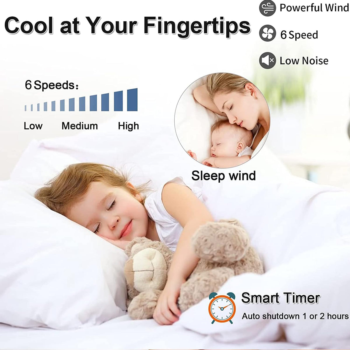 LED Deckenventilator mit Beleuchtung und Fernbedienung, Leise, 64W APP Dimmbare Deckenleuchte mit Ventilator, Umkehrbare 6-Speed Lampe mit Ventilator, 5 Lüfterflügel, Timer, (Weiß)