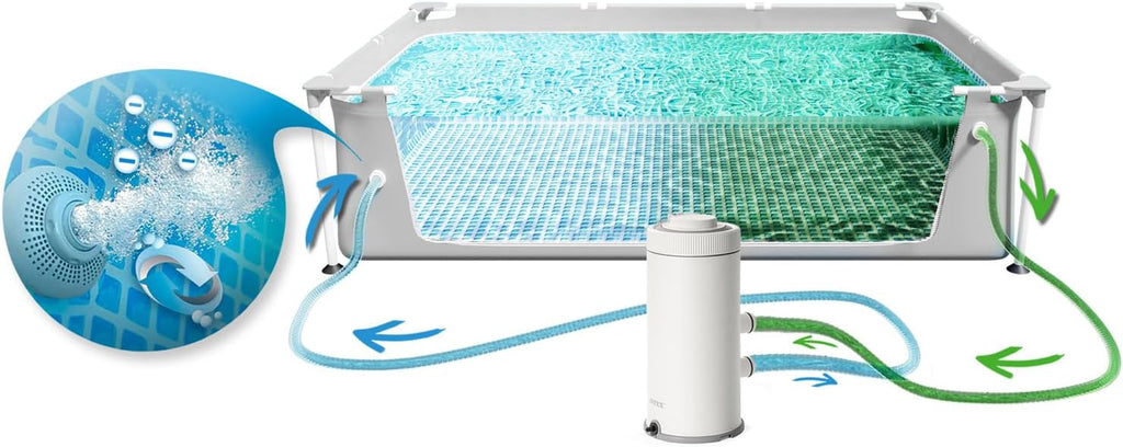 INTEX "PrismFrame" Pool rechteckig Aufstellpool Komplettset (400 x 200 x 100 cm) inkl. 12V Filterpumpe & Sicherheitsleiter Familienpool Swimmingpool Volumen ca 6.836l, blau (26788GN)