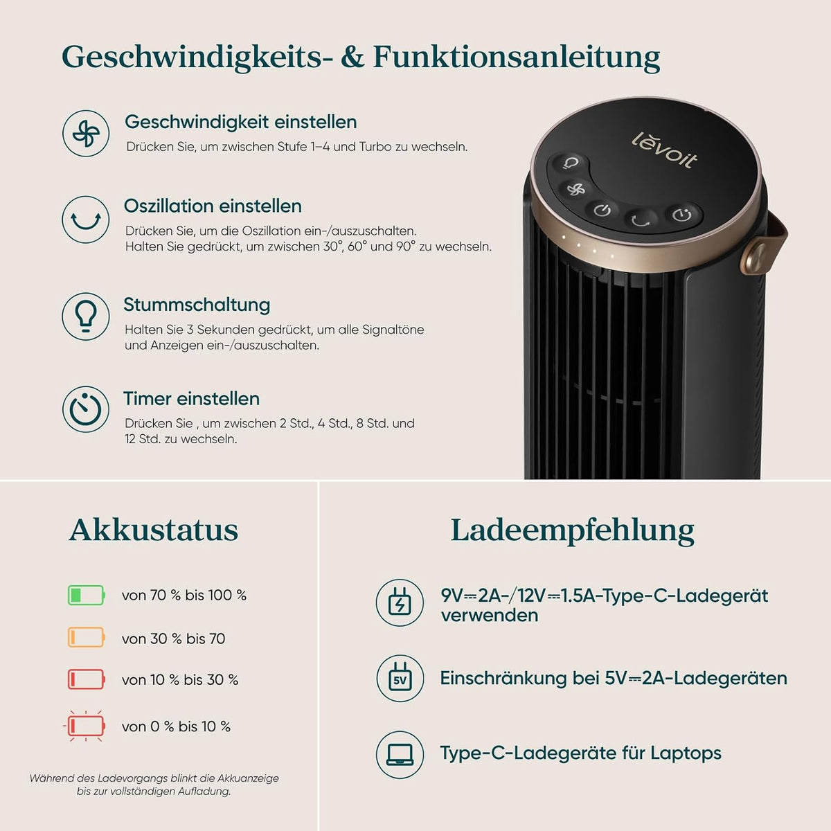 Levoit Kompakt Turmventilator Akku DC Motor Indoor/Outdoor – leise ab 20dB Ventilator – 7m/s Kühlung Tischventilator– 5 Stufen/90° Oszillation/12 Std Timer/Fernbedienung – tragbar, 33 cm, Graphitgrau