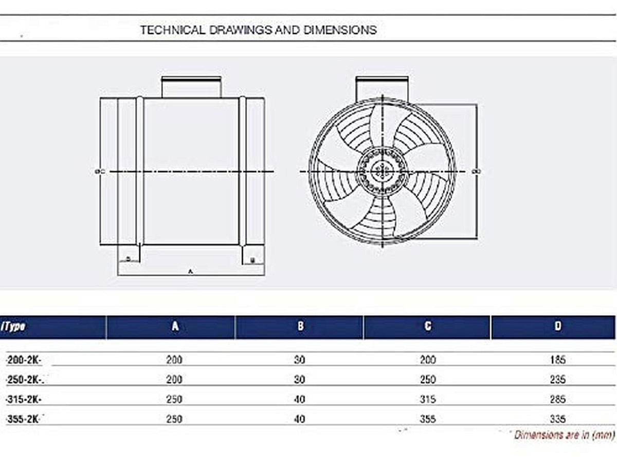355mm Industrie Rohrventilator Kanallüfter Kanalventilator Rohrlüfter Rohrgebläse Rohrventilator Axial Ventilator Axialventilator Rohr Kanal Gebläse Metall-lüfter Kanalgebläse