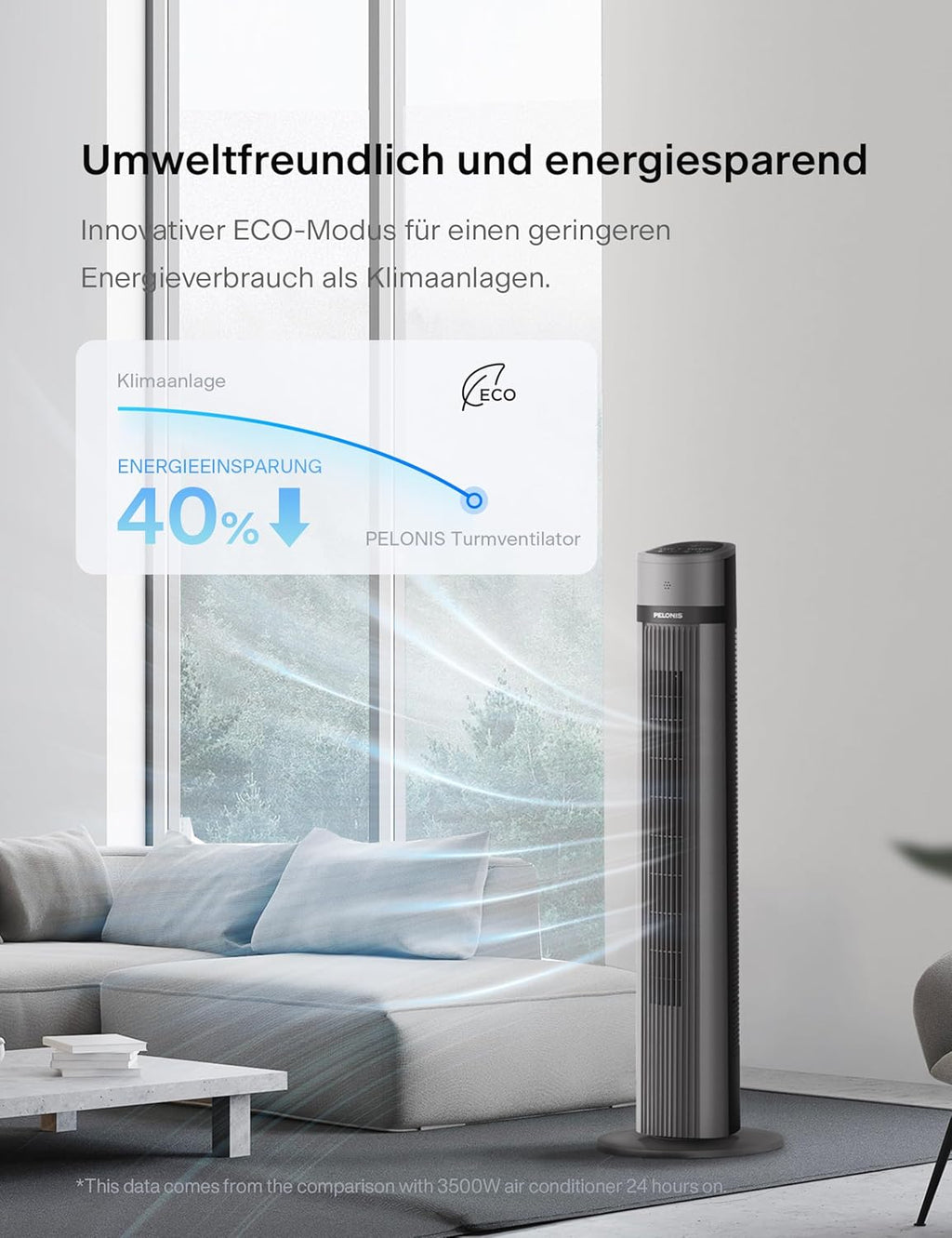 PELONIS Luftkühler mit Wasserkühlung, Klimaanlage Mobil, 5L Ventilator mit Wasserkühlung, Klimagert Luftbefeuchter mit Fernbedienung, 355m/h Klimaanlage Ohne Abluftschlauch
