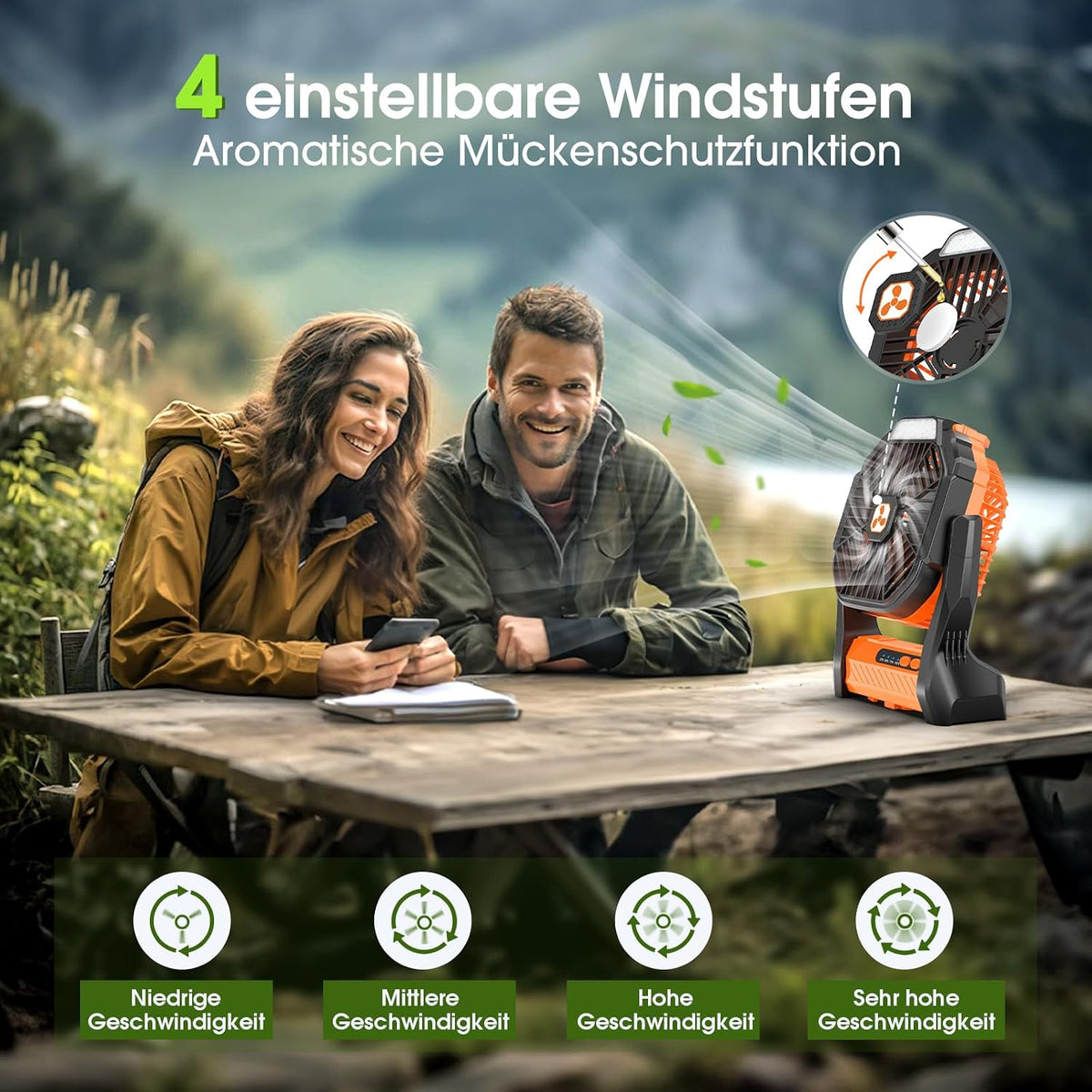 Batteriebetriebener Ventilator 20000mAh Kabellos, Wiederaufladbarer Tragbarer Ventilator mit LED-Laterne, USB-C-Akku Tischventilato