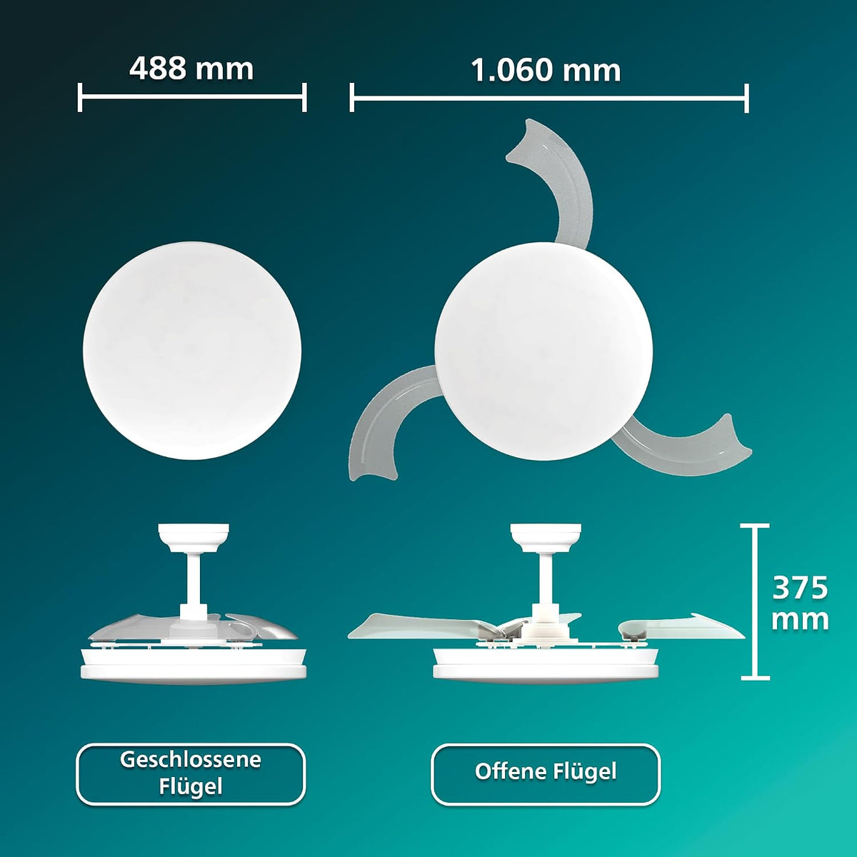 PHILIPS Solr Deckenventilator mit LED-Licht und Einziehbaren Flügeln, 3 Flügel, 106 cm Flügelspannweite, 4.500 Lumen, Drei Weißstufen (2.700 K/4.000 K/5.500 K), Dimmbar bis 10%, Inkl. Fernbed., Weiß