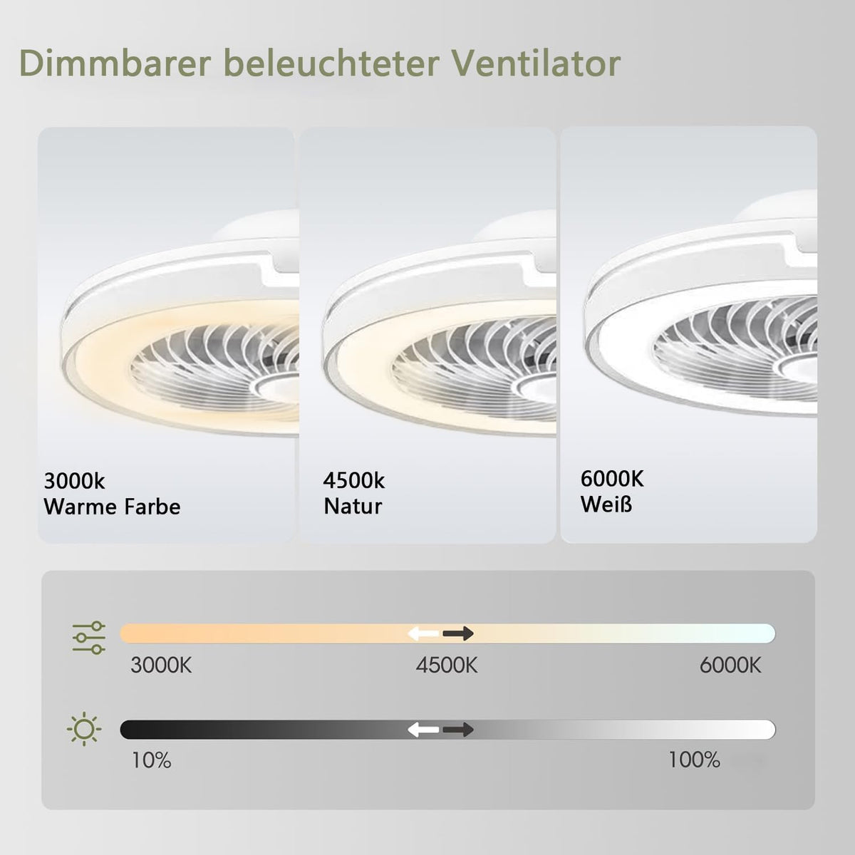 LED Deckenventilator mit Beleuchtung Leise 6 Windstufen, lampe mit ventilator, APP, Modernes Design deckenventilator mit licht für Wohnzimmer Schlafzimmer,(50CM，Weiß)