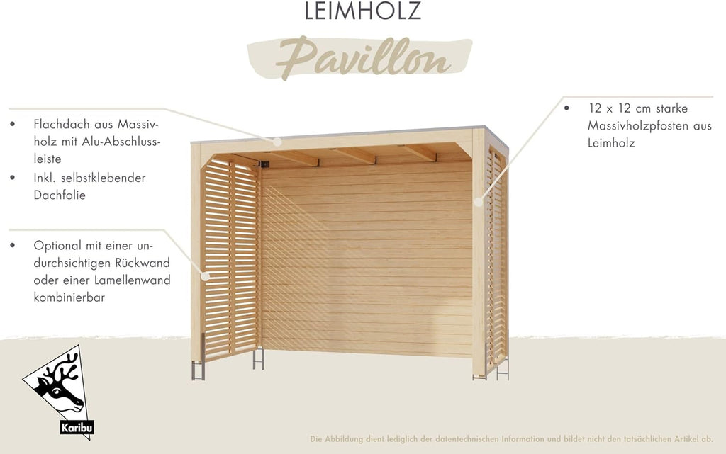 Karibu moderner Gartenpavillon mit Flachdach, Selbstklebender Dachfolie, wetterfest und stabil, für Garten, Terrasse und Outdoor-Bereich (Pavillon mit Rückwand + 2 Seitenwänden)