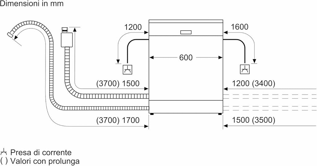 Bosch Serie 4, Vollintegrierter Geschirrspüler, 60 cm, SMV4ECX21E