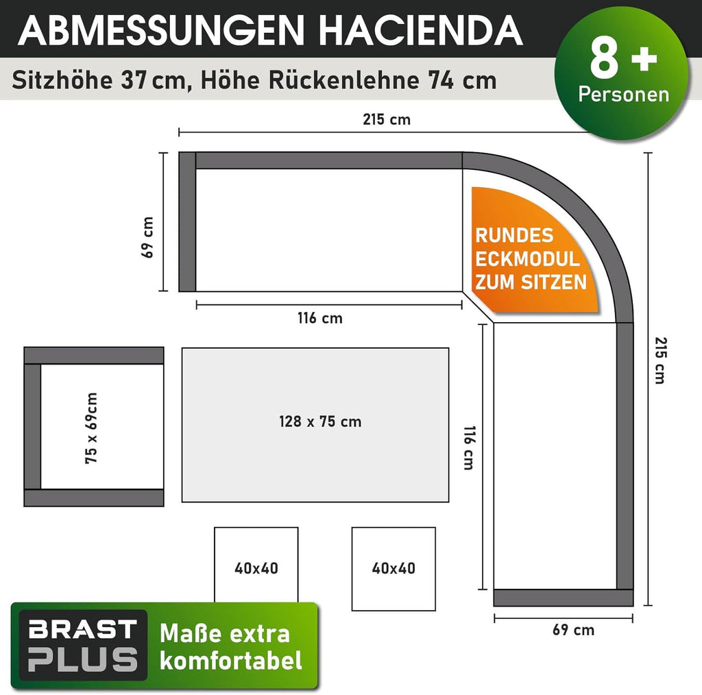 BRAST® Gartenmöbel Set Hacienda | bis zu 10 Personen viele Farben | inkl. Kissen & Abdeckung | TÜV geprüft | Outdoor Loungemöbel Sitzgruppe Essgruppe Garnitur | Grau/Anthrazit