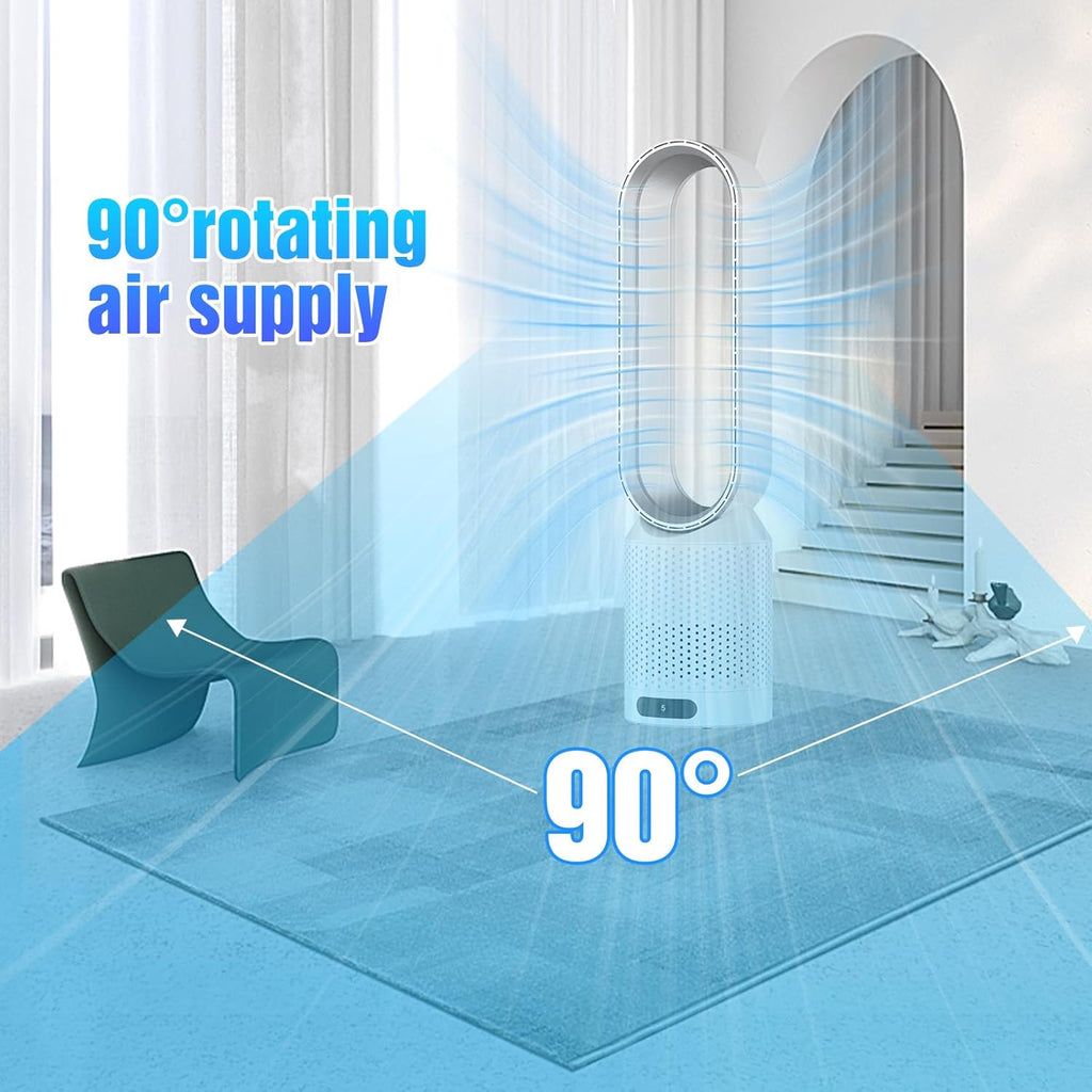 Rotorloser Ventilator mit Fernbedienung,2in1 Turmventilator sehr Leise & Luftreiniger mit HEPA, 8 Geschwindigkeiten,90° Oszillation,Timer,Luftkühler, mobiles Klimagerät,für Schlafzimmer Büro (Weiß)