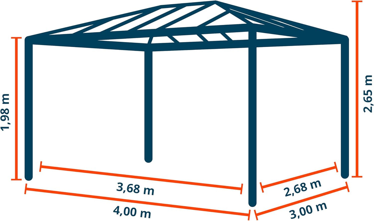 PRIMEYARD Gartenpavillon 3x4 m mit Polycarbonatdach - Hardtop Pavillon mit 4 Seitenteilen in Grau
