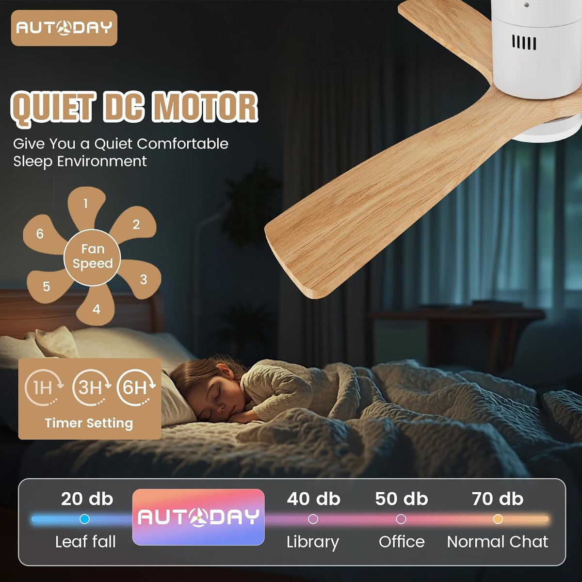 Holz Deckenventilator mit Beleuchtung dimmbarem LED 24W Leiser DC-Motor 38W 132 cm hölzern Deckenventilator mit licht Fernbedienung mit Memory-Funktion 6 Geschwindigkeiten 1/3/6H Timer