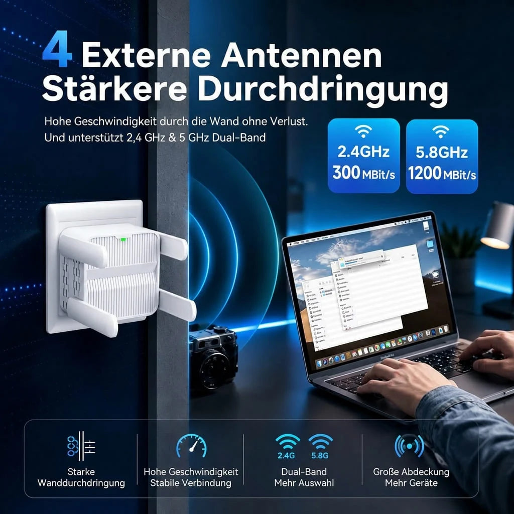WLAN Repeater für innen & außen | Funkgarde