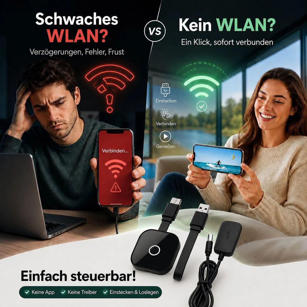 Wireless HDMI Adapter für Bildschirmspiegelung | BildFunkel