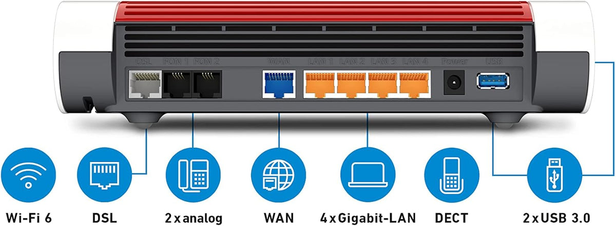 AVM Fritz!Box 7590 AX (Wi-Fi 6 DSL-Router mit 2.400 MBit/s (5GHz) & 1.200 MBit/s (2,4 GHz),bis zu 300 MBit/s mit VDSL-Supervectoring 35b,WLAN Mesh,DECT-Basis,deutschsprachige Version)