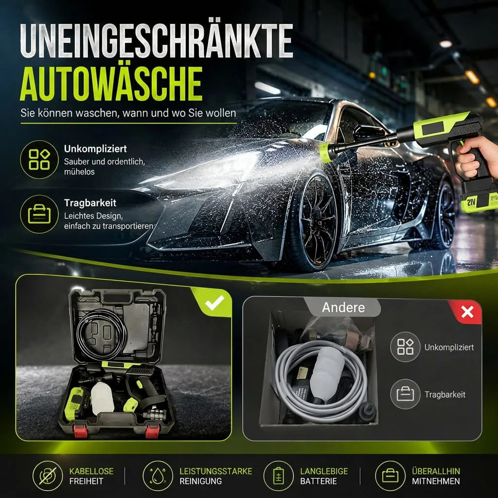 Akku Hochdruckreiniger | Strahlkranz