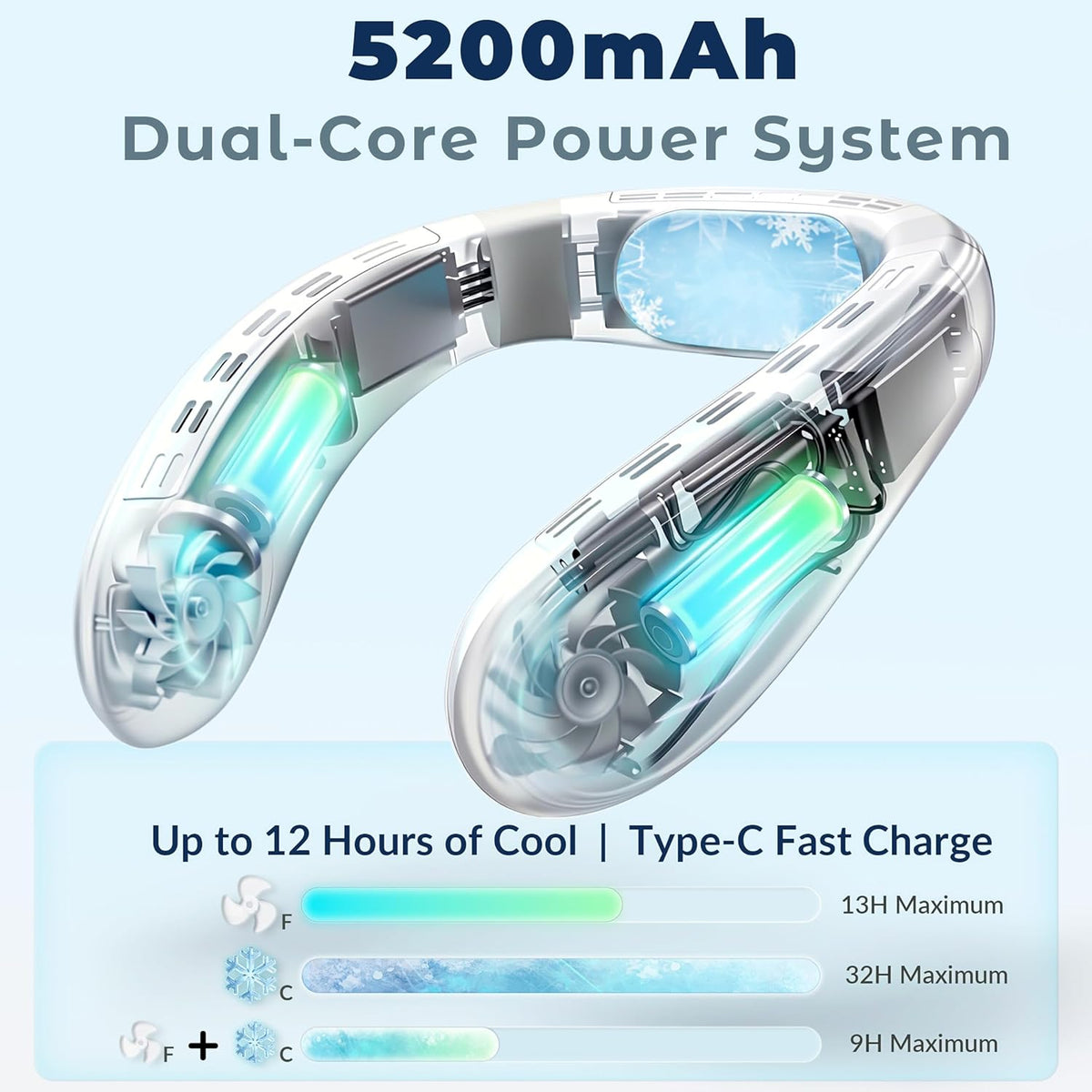 Nackenkühlventilator, Klimaanlage Nackenventilator mit Kühlplatte, wiederaufladbar, batteriebetrieben, tragbarer persönlicher Ventilator, ergonomisches Design, Weiß