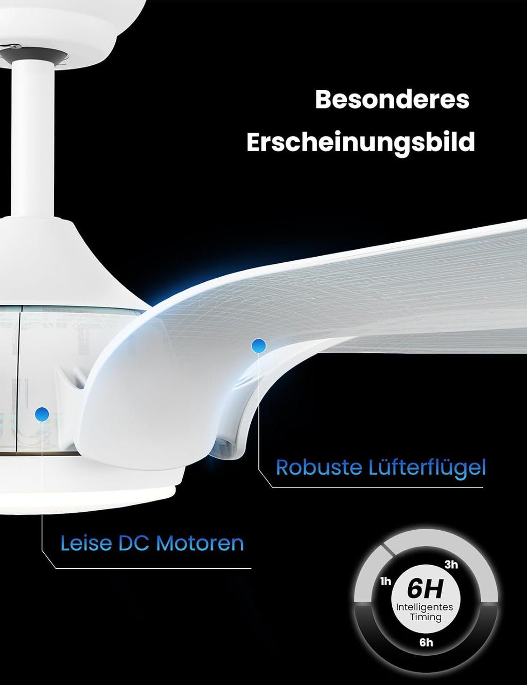 CJOY Deckenventilator mit Beleuchtung,142cm Weiß Deckenventilator mit Fernbedienung Leise, 6 Geschwindigkeiten, 3 CCT Dimmbar, Reversible 5 Flügel, Timer, Schlafmodus, Für Schlafzimmer/Wohnzimmer