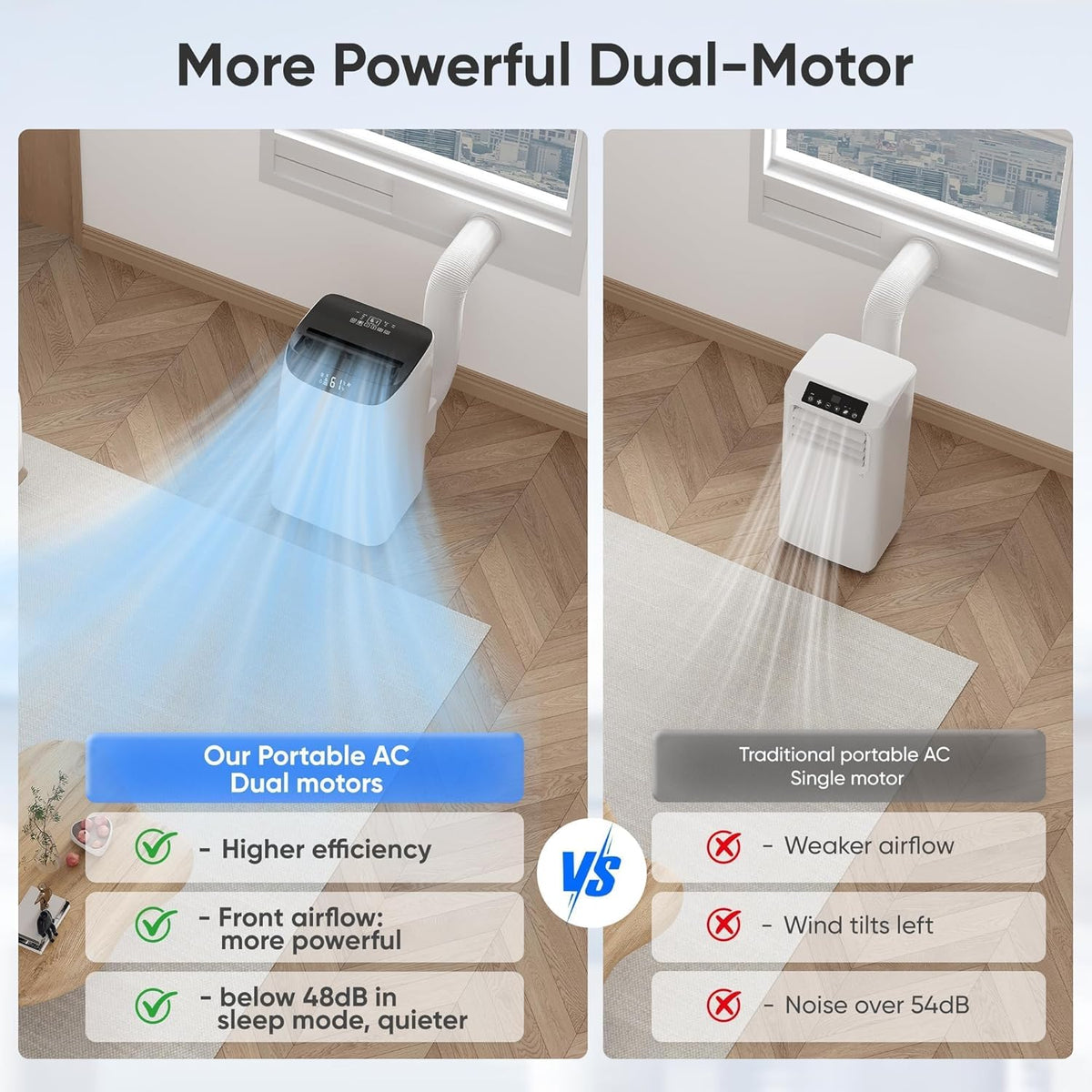 14000 BTU Tragbare Klimaanlage, Kühlung, Ventilator, Entfeuchtung, Schlafmodus für große Räume bis zu 700 Quadratmeter, AC-Einheit mit Fernbedienung