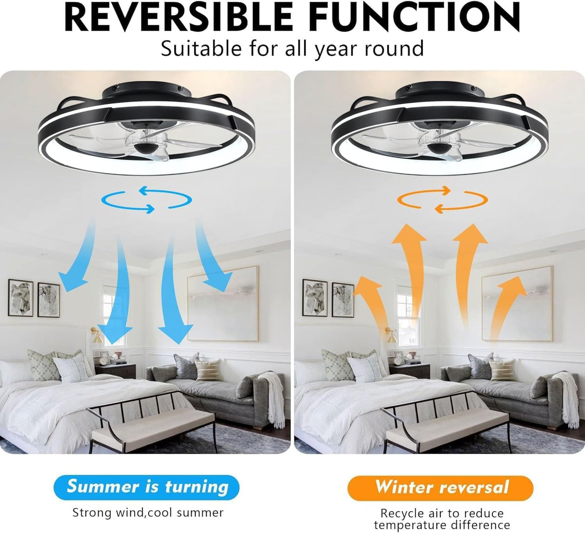 Leise Deckenventilator mit Beleuchtung, Dimmbar 64W LED Deckenleuchte mit Ventilator, Fernbedienung und APP, Timer, 6-Gang, 50cm Moderne Lampe mit Ventilator für Wohnzimmer Schlafzimmer Schwarz