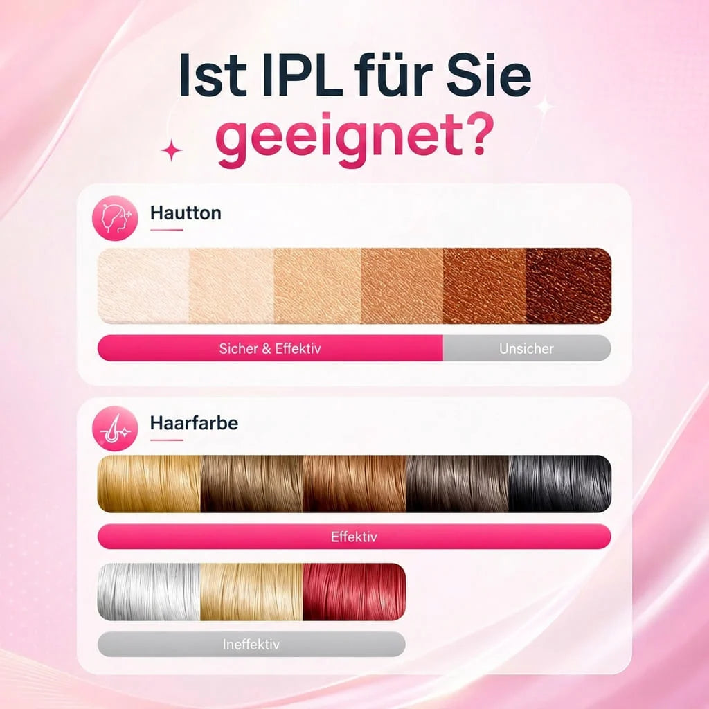 IPL Haarentfernungsgerät für Zuhause | AurenSilk