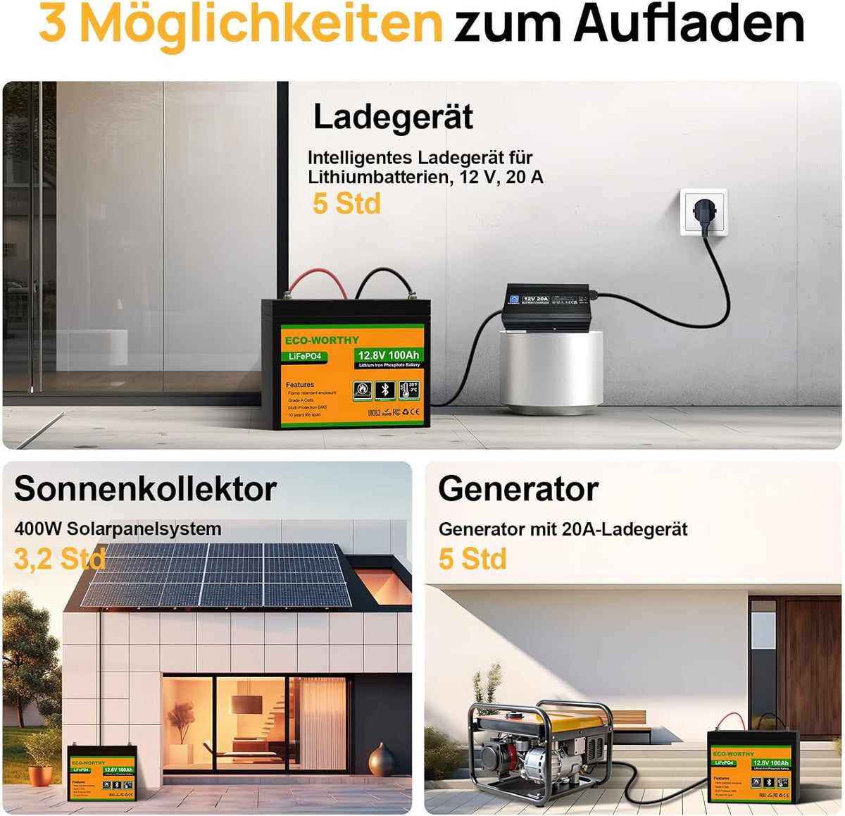 ECO-WORTHY LiFePO4 12V 100Ah Bluetooth mit 100A BMS Low Temperature Schutz und Max. 15000 Zyklens,1280Wh Lithium Batterie 12V 100Ah Autobatterie für Wohnmobil,Wohnwagen,Boot
