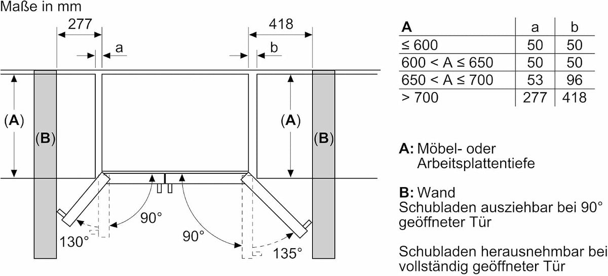 Bosch KAD93ABEP Serie 6 Amerikanischer Side-by-Side Kühlschrank, 178,7 x 90,8 cm, 371 L Kühlen & 191 L Gefrieren, Eis- und Wasserspender mit Wasseranschluss,No Frost, XXL-Fassungsvermögen