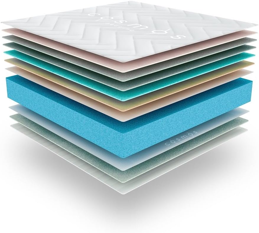 COSMOS - Matratze 180x200 cm Upsilon Kaltschaummatratze Härtegrad H3 - Öko-Tex Zertifiziert - Latex Blue 7 Zonen Matratze Höhe 24 cm - Made in EU