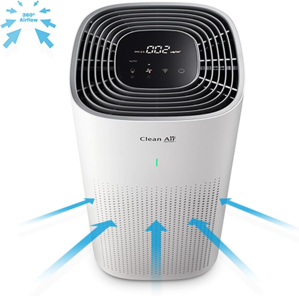 Clean Air Optima CA-507 Smart - Intelligenter HEPA Ionisator Luftreiniger - Leiser Ventilator: