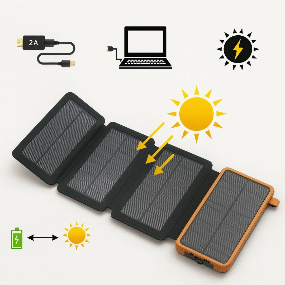 Solar Powerbank | Solarix