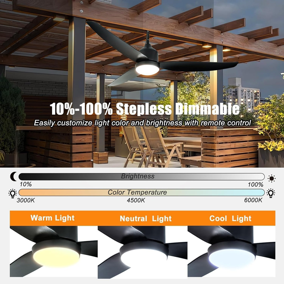 Deckenventilator mit Beleuchtung und Fernbedienung IP65 Wasserdicht Aussen Ventilator Dimmbar Fan Deckenleuchte Moderne Lampe mit Ventilator Leise Ventilatorlicht für Schlafzimmer Balkon Außen
