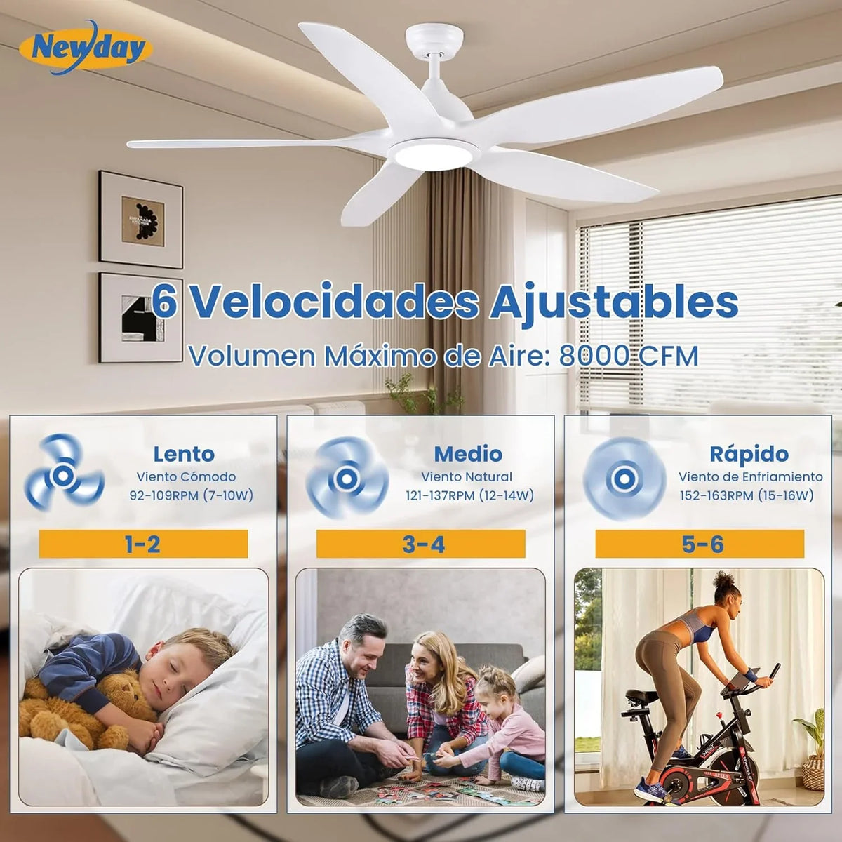 Newday 153cm Grande Ventilador de Techo Blanco con Luz y Mando a Distancia, LED Dimmer, Motor DC reversible para uso en verano e invierno, 5 aspas Silencioso para Dormitorio Sala de estar del Balcón