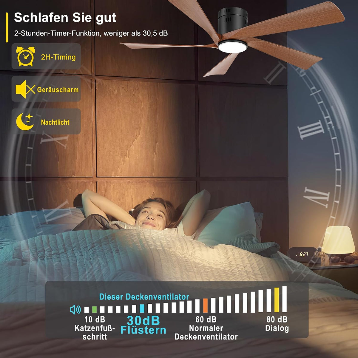 Ohniyou Deckenventilator mit Beleuchtung, 132 cm (52 Zoll), Fernbedienung und App-Steuerung, Deckenventilator für den Außenbereich, Terrasse, Wohnzimmer, Dimmbar, Leiser DC-Motor, Walnuss