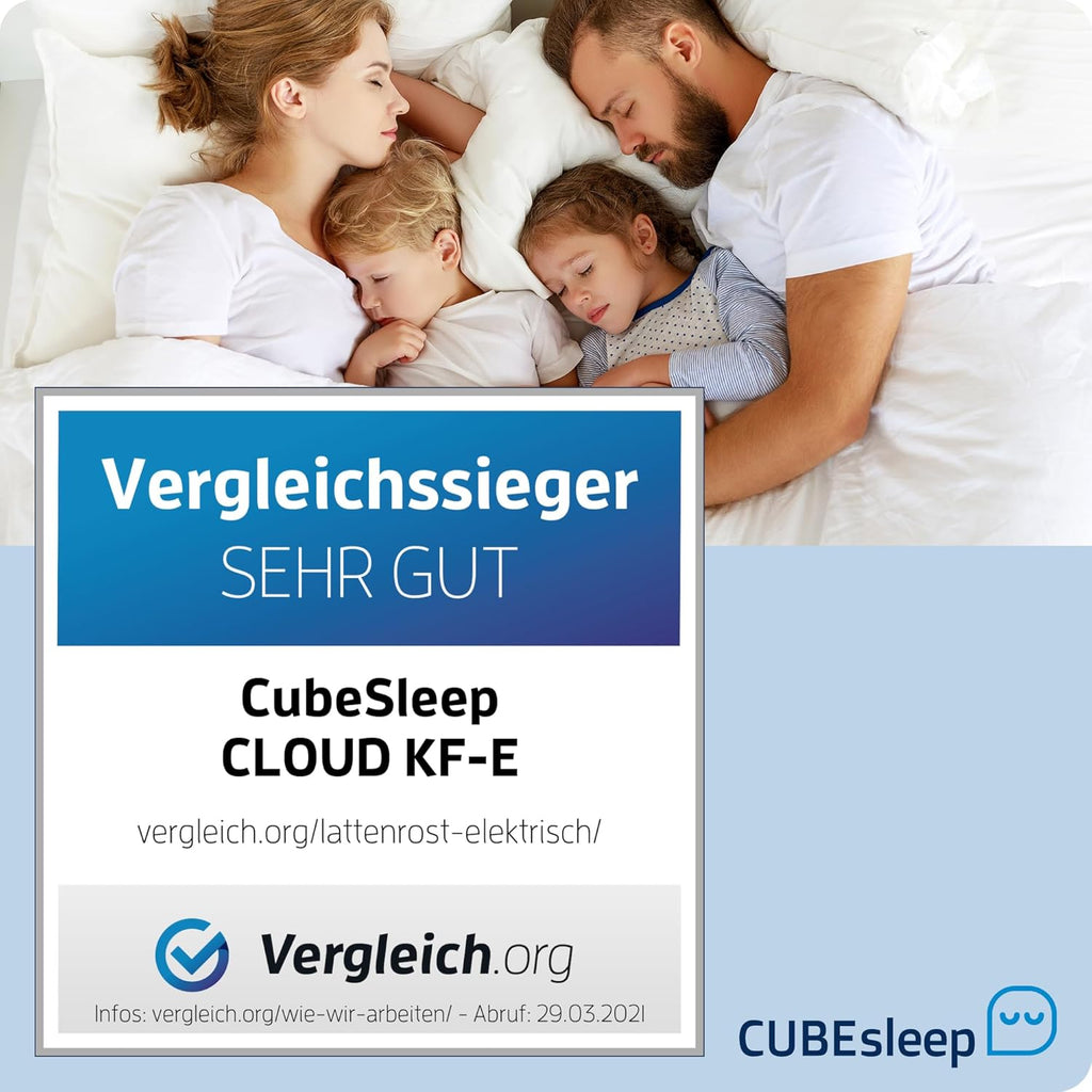 CubeSleep 7-Zonen Tellerfeder-Lattenrost Cloud 90x200 cm | Kopf- und Fußteil elektrisch verstellbar | Made In Germany | GS Zertifiziert – geprüfte Sicherheit | fertig montiert