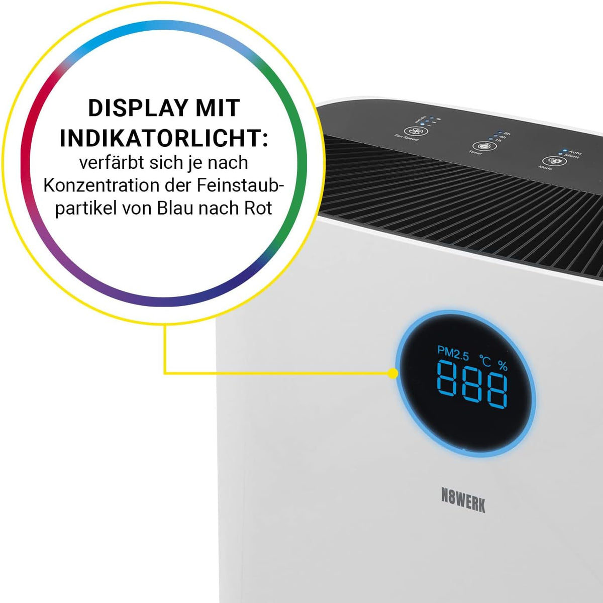 Luftreiniger mit 6-fach-Filtersystem | H14 Filter | CADR: 185 m³/h | Für Allergiker - filtert Pollen, Staub, Bakterien etc. | App-Steuerung | Inkl. UVC- Licht | Raumgröße bis zu 50 m²