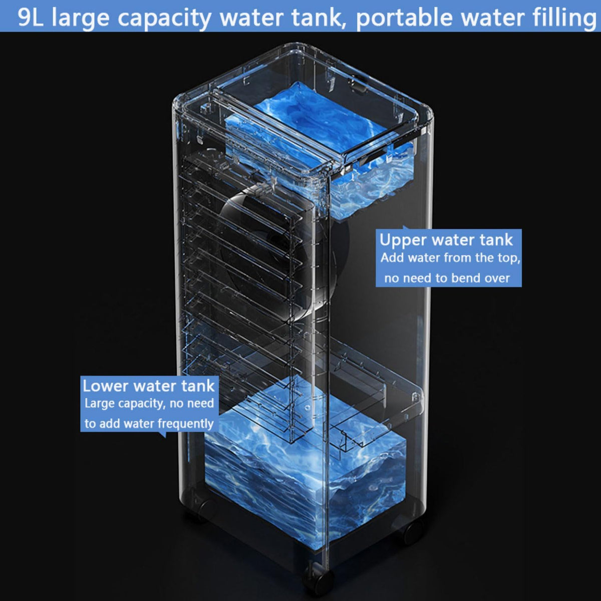Klimagerät Mobil mit Wasserkühlung Verdunstungskühler ohne Abluftschlauch Ventilator Luftbefeuchter Luftkühler mit 3 Geschwindigkeiten 9L Wassertank 90° Oszillation 15H Timer für Zimmer